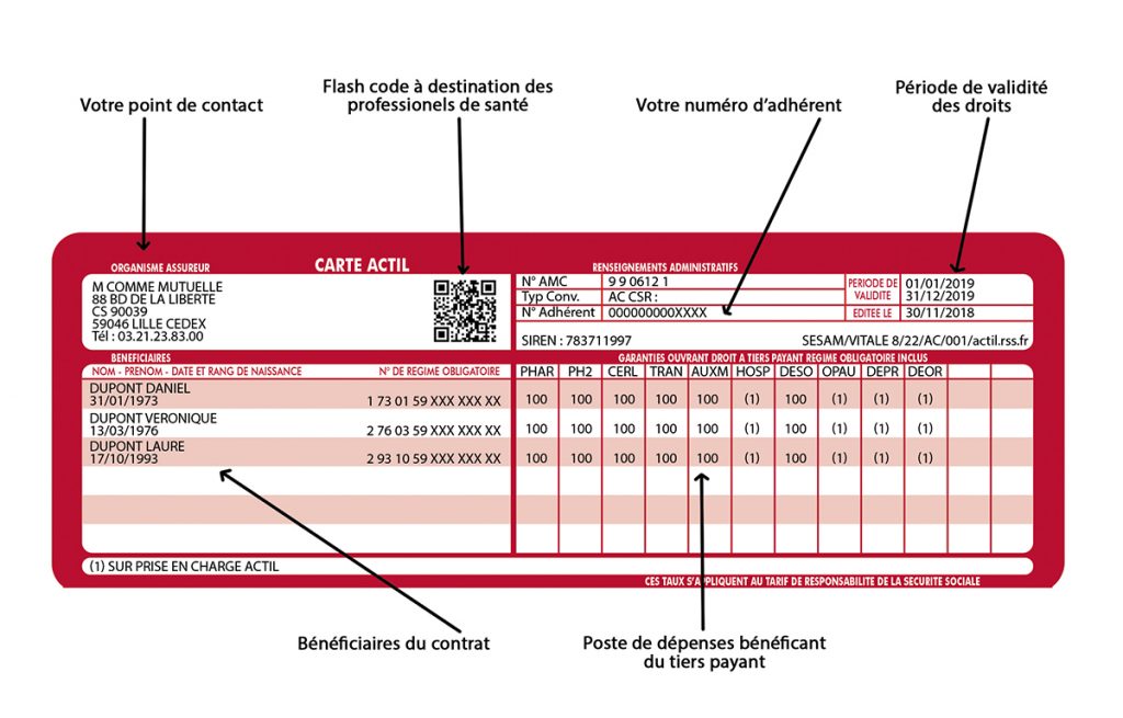 La carte de tiers payant 2019 de vos salariés arrive ! - M comme Mutuelle